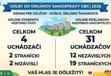 Voľby v Ťahanovciach: Štyria kandidáti na starostu