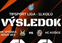 HK Spišská Nová Ves triumfoval nad HC Košice v 11. kole Tipsport Ligy