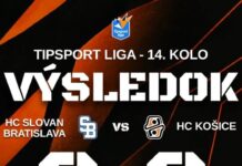 HC Slovan Bratislava zdolal HC Košice v 14. kole Tipsport Ligy