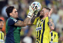 Fenerbahce so Škriniarom vstúpilo do ligovej fázy LM remízou